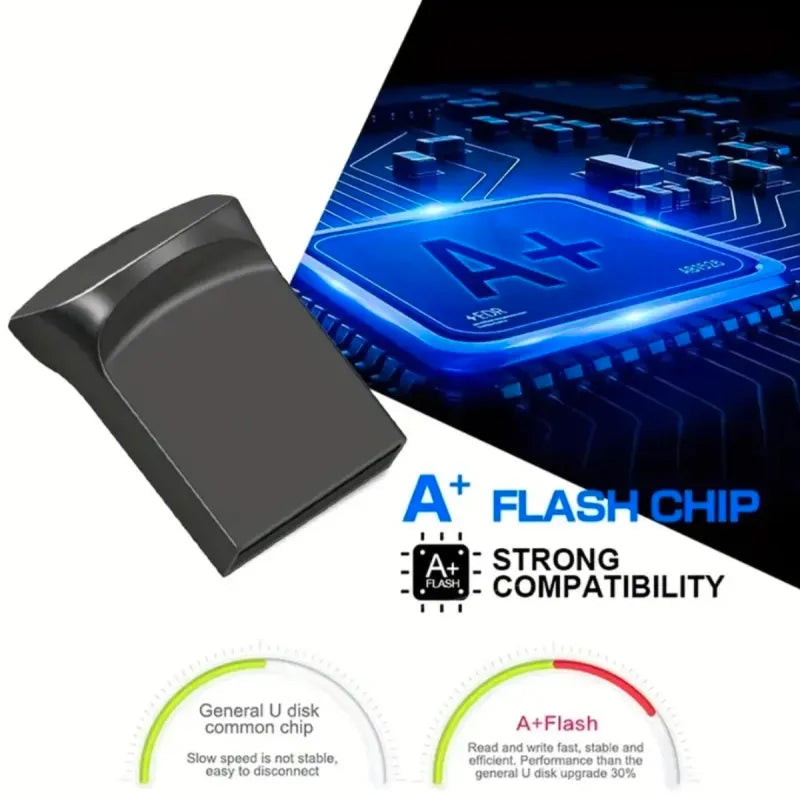Memoria USB Mini Metal Negro/Plata, 2 Modelos