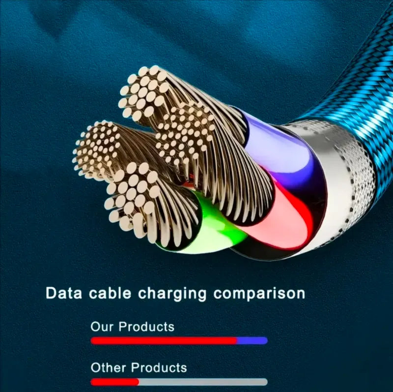 Cable Carga Rápida USB-A a USB-C OLISHEN de 1 metr
