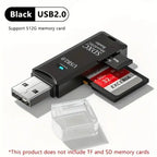 Lector Tarjetas USB-C TF SD. 2 Modelos