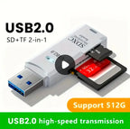 Lector Tarjetas USB-C TF SD. 2 Modelos