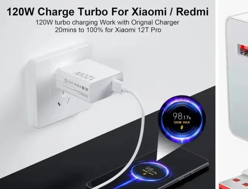 Cargador Ultra 120W 4 Puertos USB y Tipo C