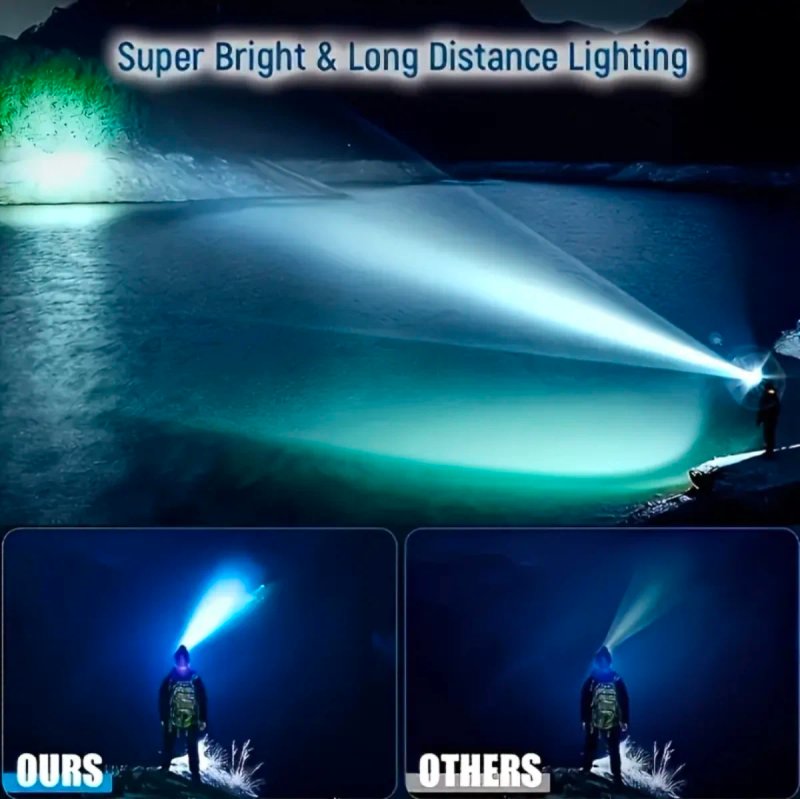 Linterna Frontal LED Recargable USB